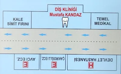Diş Hekimi Diş Hekimi Mustafa Kandaz