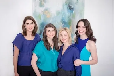 Renew Dermatology