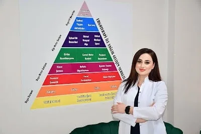 Erg. Emel Coşkun