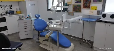 Dr. Bernardo Hersalis/ דר. ברנרדו הרסליס