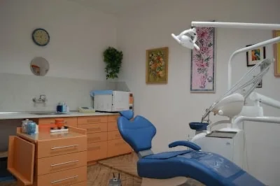 SofiaDental