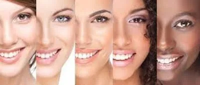 Dr. Chandan's Dental services